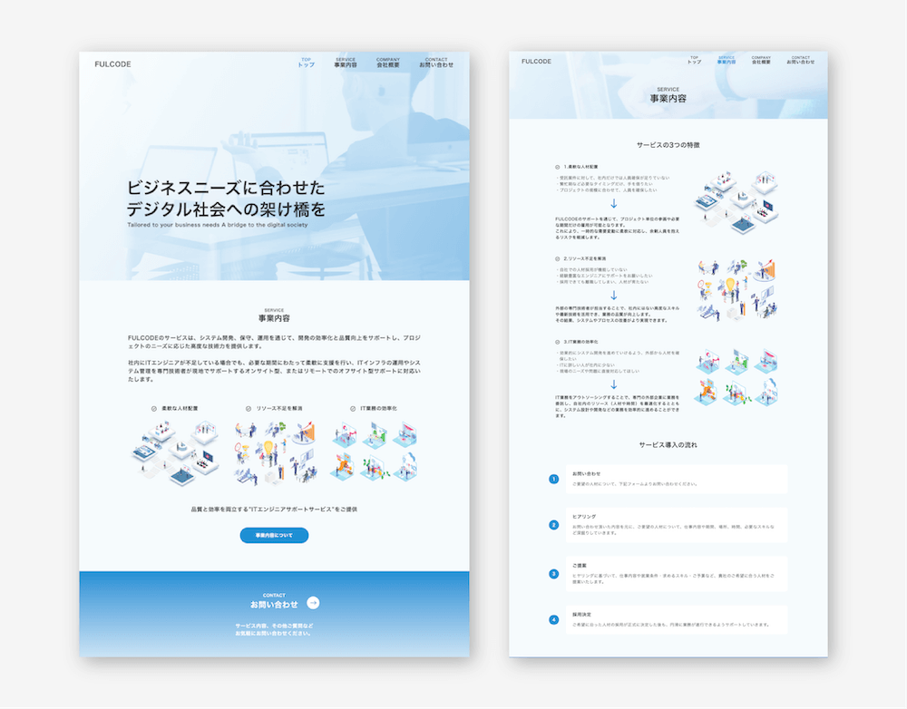 株式会社FULCODE